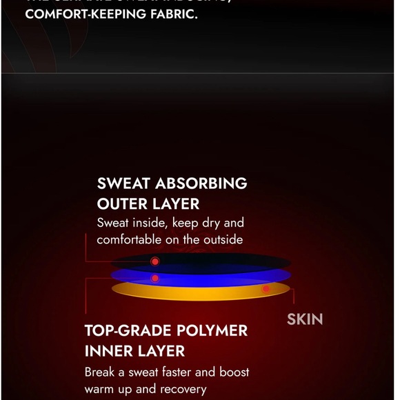 Sweat Shaper Training Tights New Without Tag - Picture 3 of 5